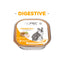 Caja 4x pz Nupec Alimento Humedo para Perro Weight Control/ digestive